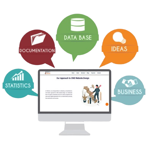 cms-website-design