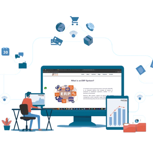 erp solution